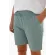 Šorti